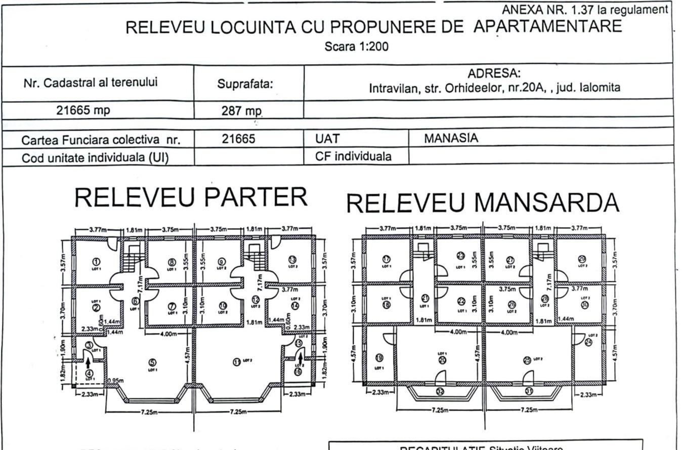 Casa de Vanzare