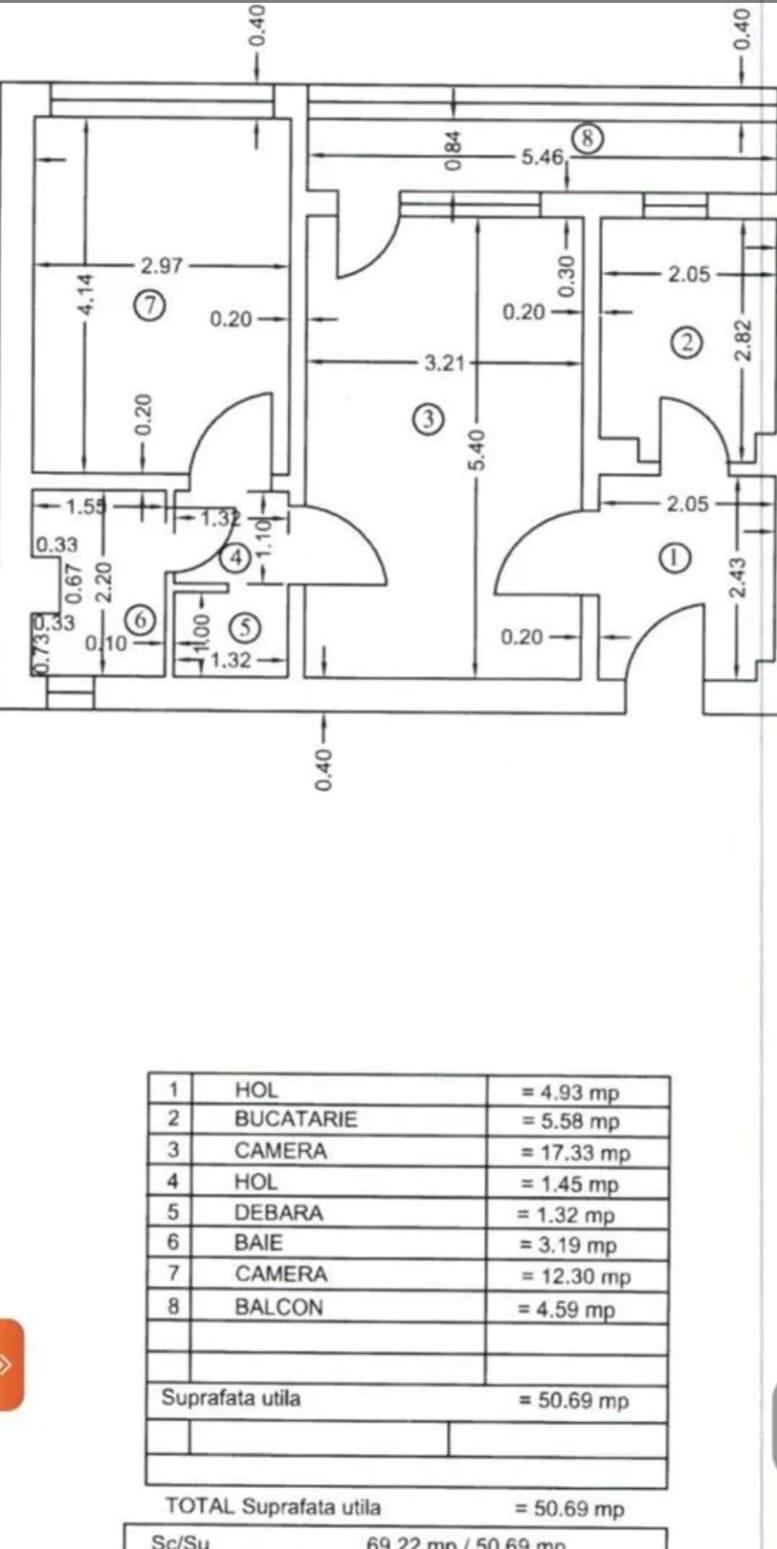 2 camere model mare Gh Lazar de vanzare urgent