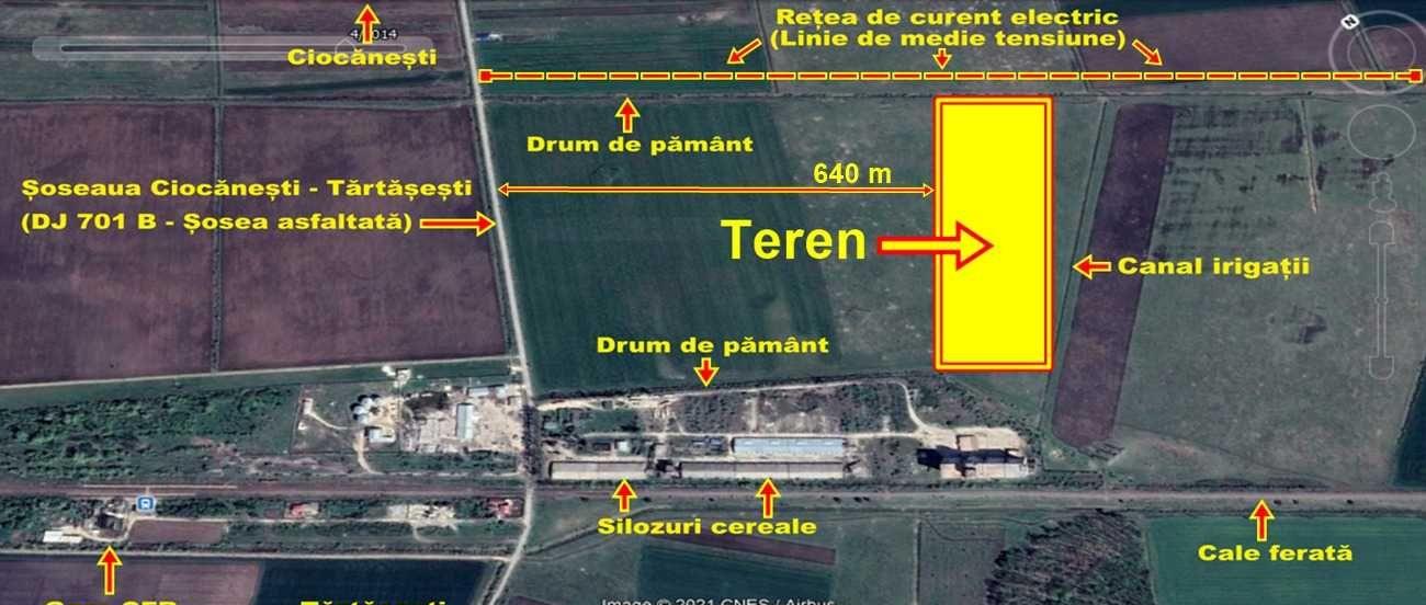 20.028 mp teren extravilan agricol / industrial Ciocănești – Dâmbovița