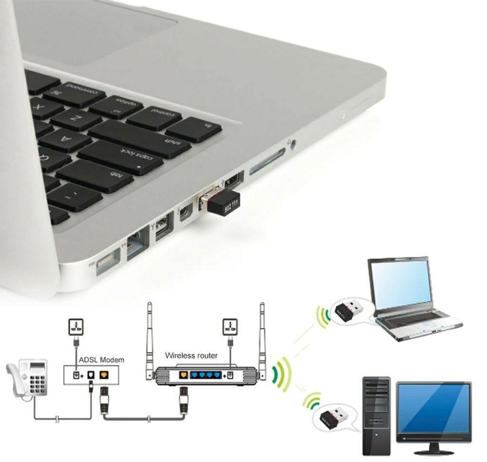 Adapter Wifi USB 150M Wireless Network Card 802.11 b/g/n 2.4GHz