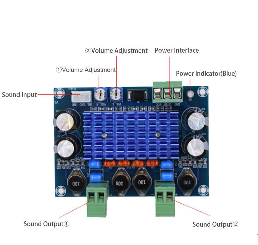 Amplificator de putere 2X120W cu TPA3116D2