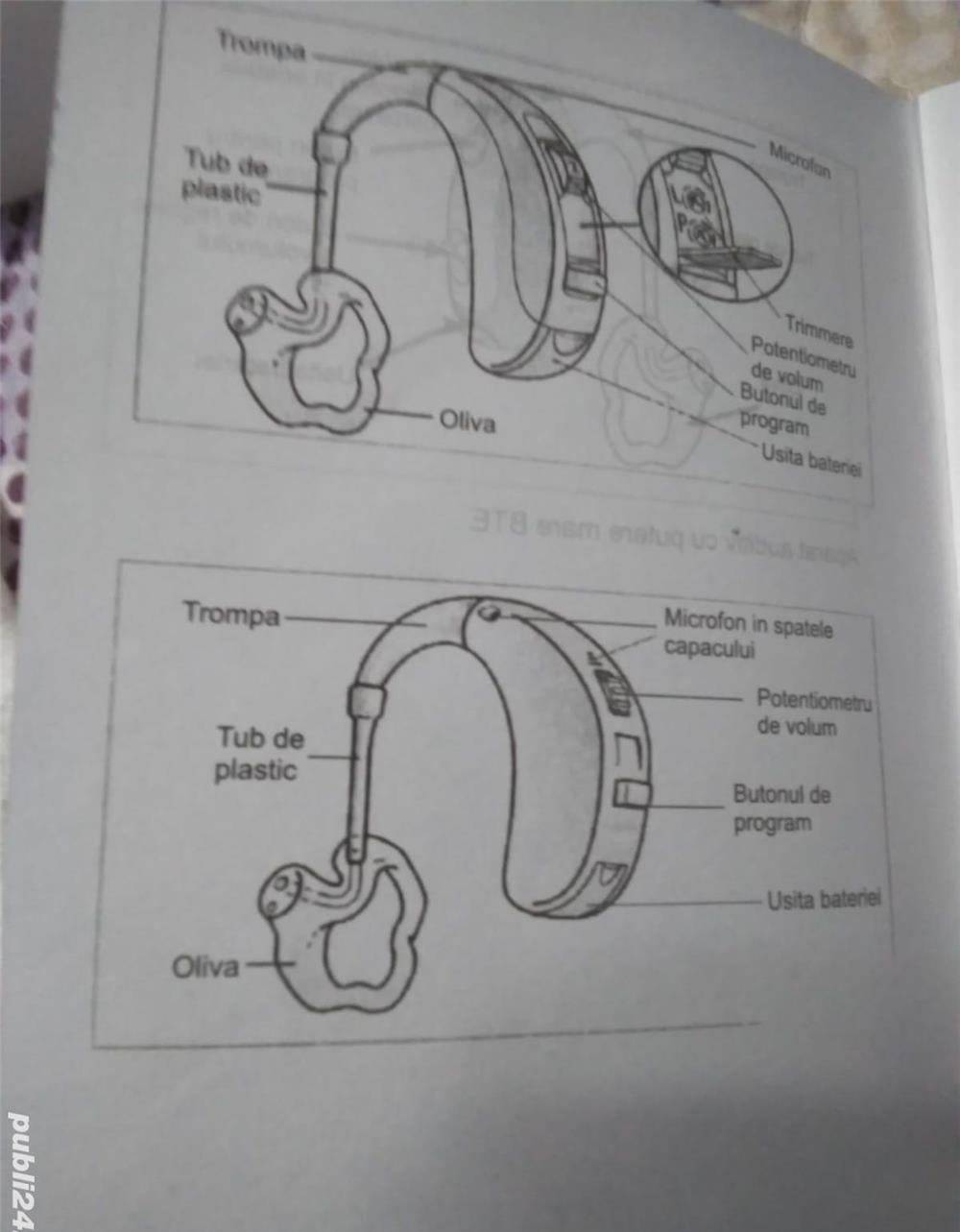 Aparat Audionova NOU - Beltone GN Resound
