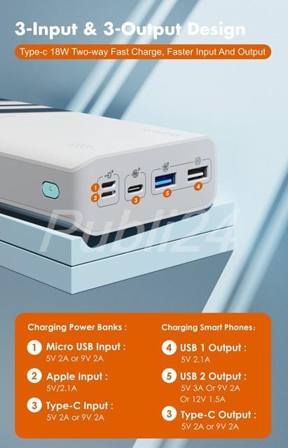 Baterie externa 10000mah, 20000mah, power bank Romoss Sense8+ 30000mah