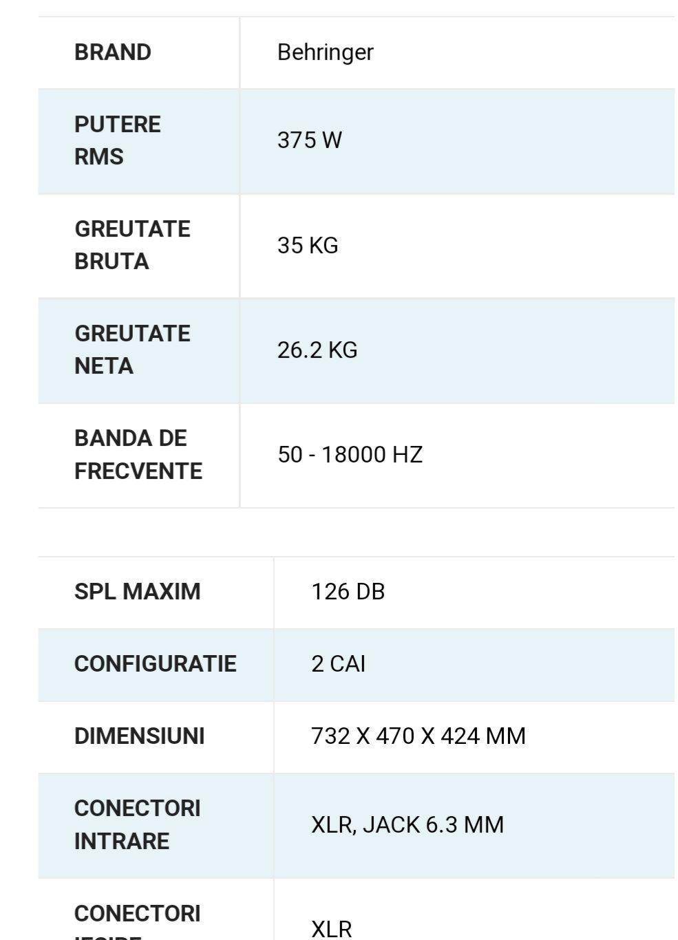 Behringer B615D boxa activa
