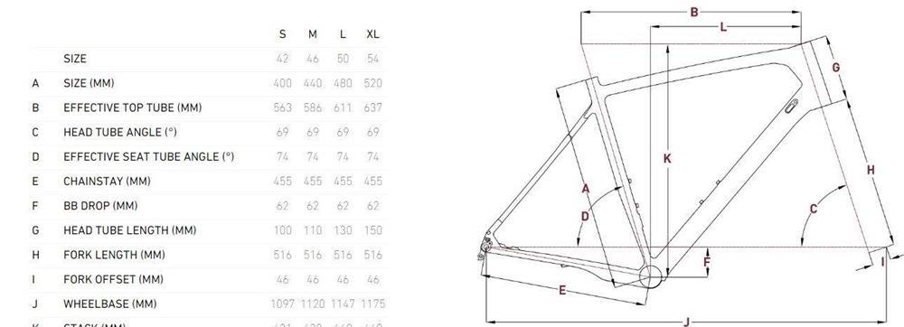 Bicicleta Cannondale Trail 6