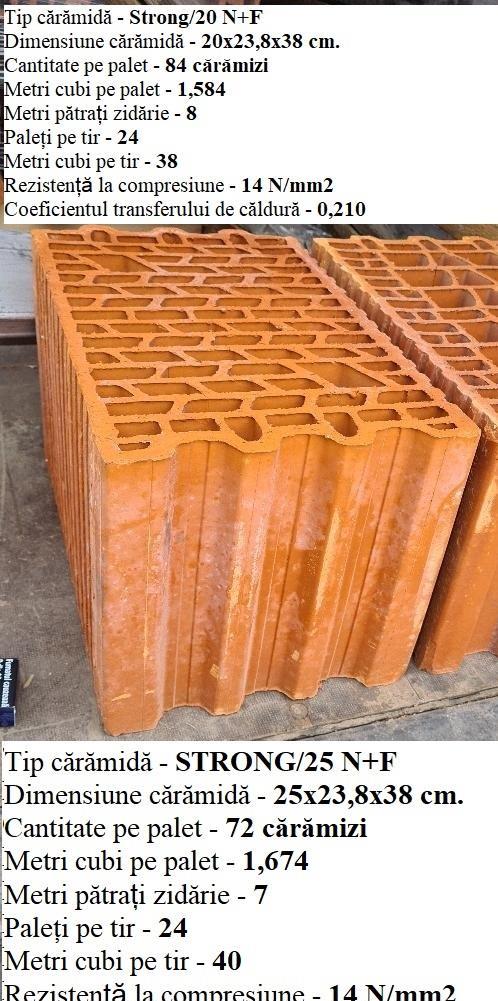 Caramida si tigla premium