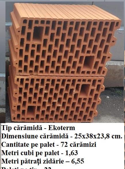 Caramida si tigla premium