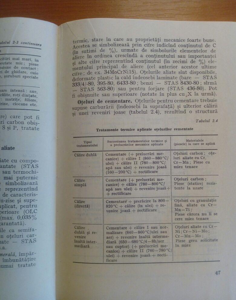 Carte tehnica