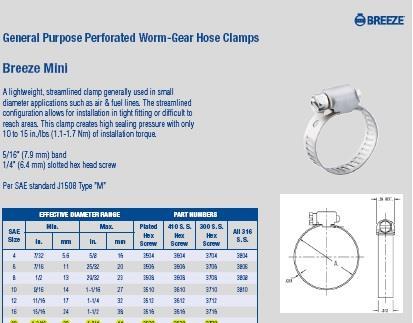 Coliere inox 49-64 mm / 7.9 mm latime / la cutie 10 buc - pretul este pentru o cutie