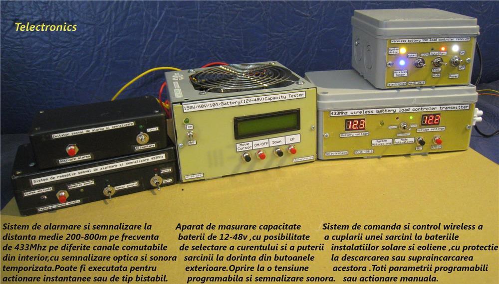 Controler sarcina Solar si Eolian protectie baterii si maximizare energie