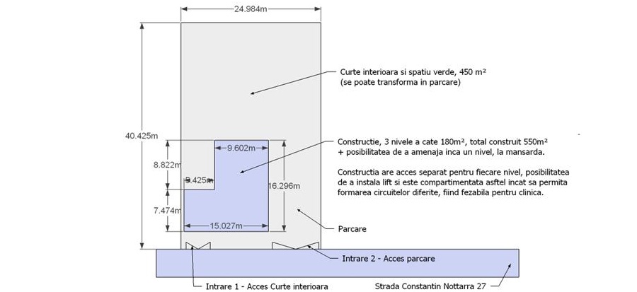 De inchiriat casa/vila/spatiu comercial (sau 9 camere), 540mp, zona Nufarul