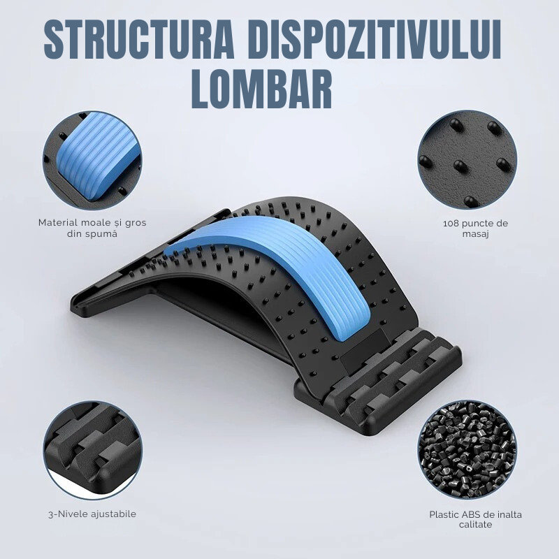 Dispozitiv pentru zona lombara 3 in 1