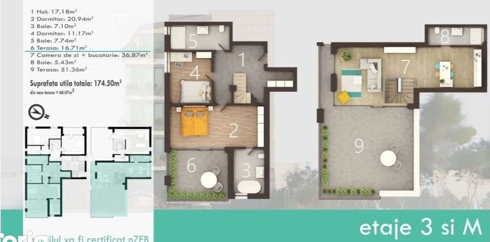 Duplex 3 camere cu terasa si balcon in bloc boutique Dacia