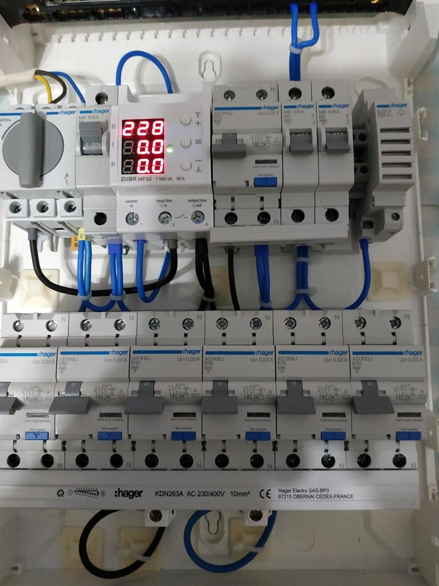 electrician inlocuire tablouri electrice