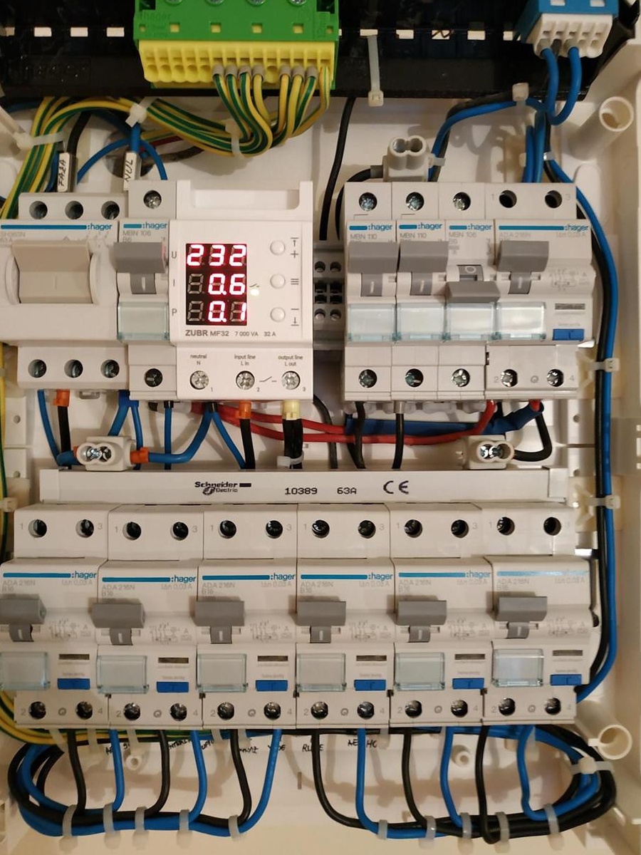 electrician inlocuire tablouri electrice