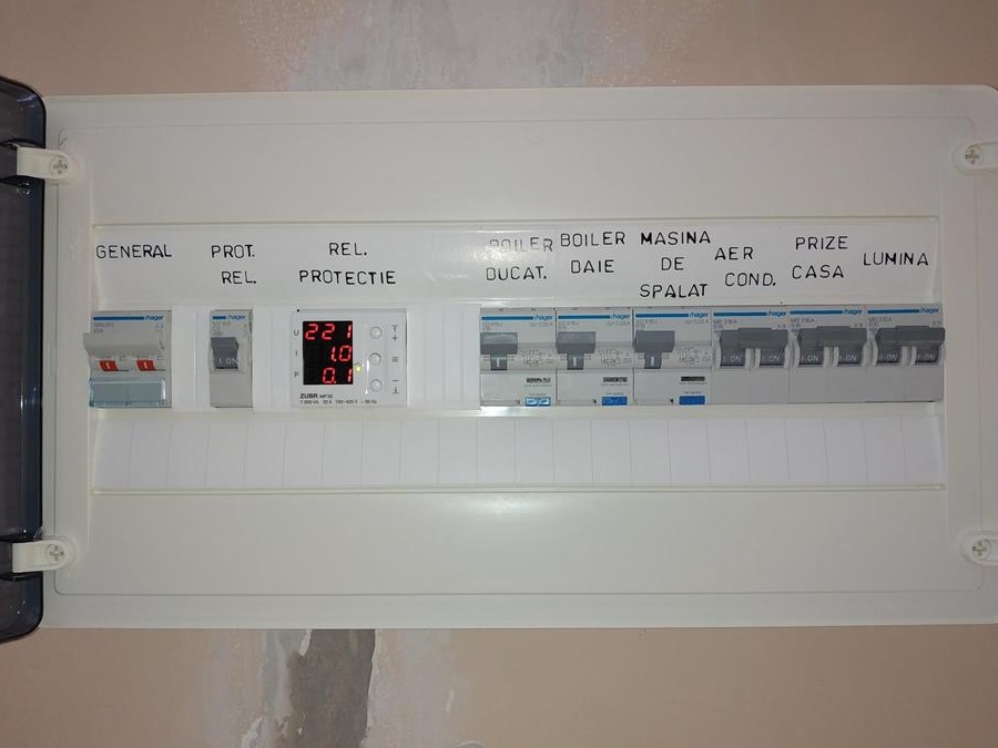 electrician inlocuire tablouri electrice