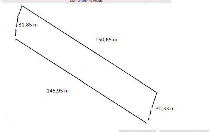 [Fără comision] Teren intravilan 4.400 mp Chinteni