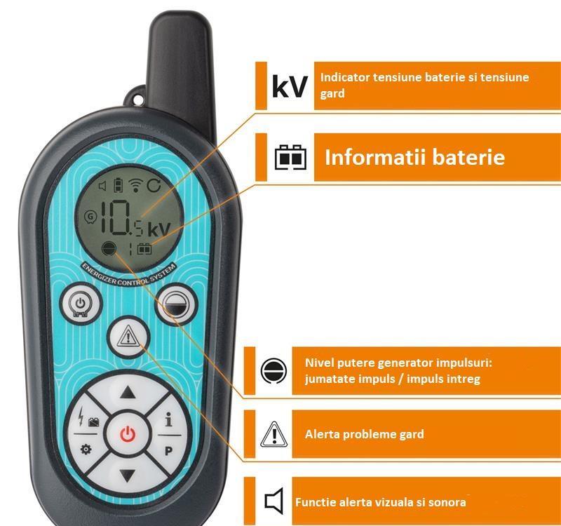 Garduri electrice Duo DV160 cu telecomanda