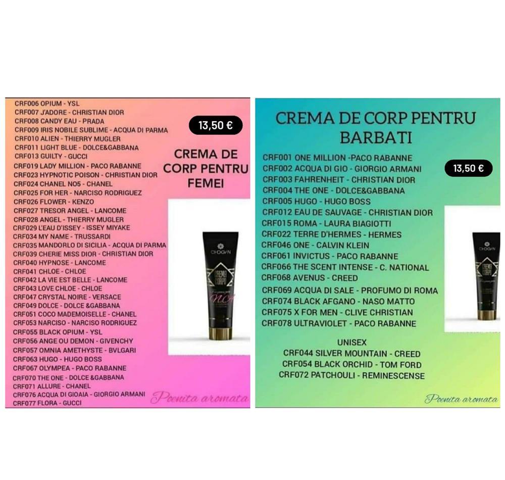 Gel de duș, Cremă de corp, Ulei de piele, Cristale lichide păr. Toate CU PARFUM  7,50