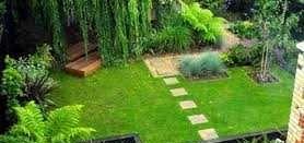 Gradina Verde spatii verzi