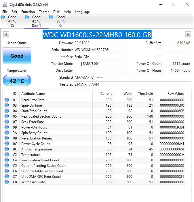 HDD-uri SATA cu capacitate de 80 GB, 160 GB, 200 GB, 250 GB si 500 GB