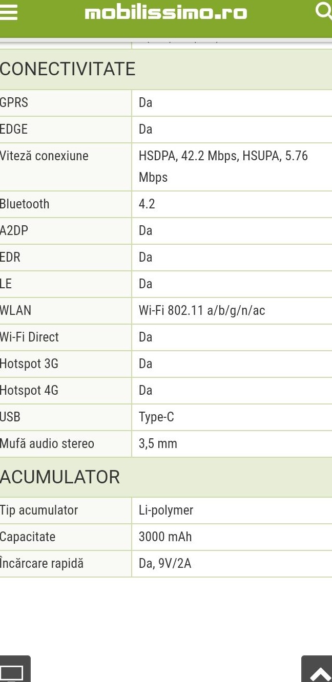 Hwavei p20lite