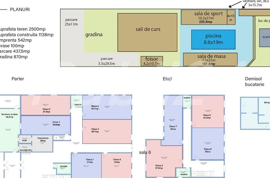 Inchiriere conac, sector 1, pretabil scoala privata, gradinita, afterschool