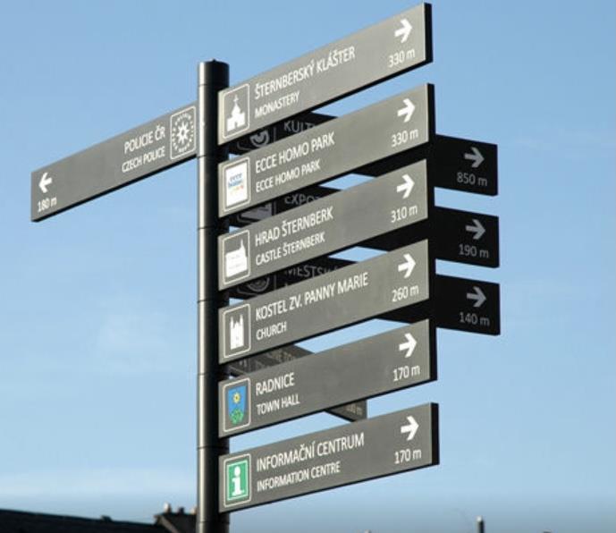 Indicatoare stradale / indicator directionare strada