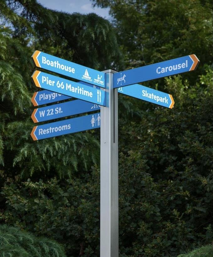 Indicatoare stradale / indicator directionare strada