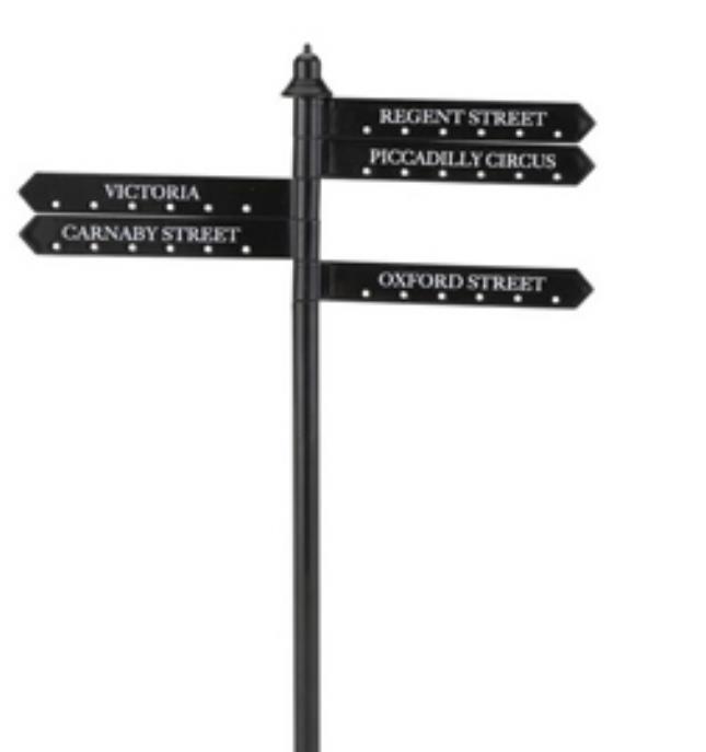 Indicatoare stradale / indicator directionare strada