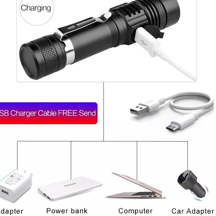 Lanterna puternica CREE 2000 LM reincarcabila USB
