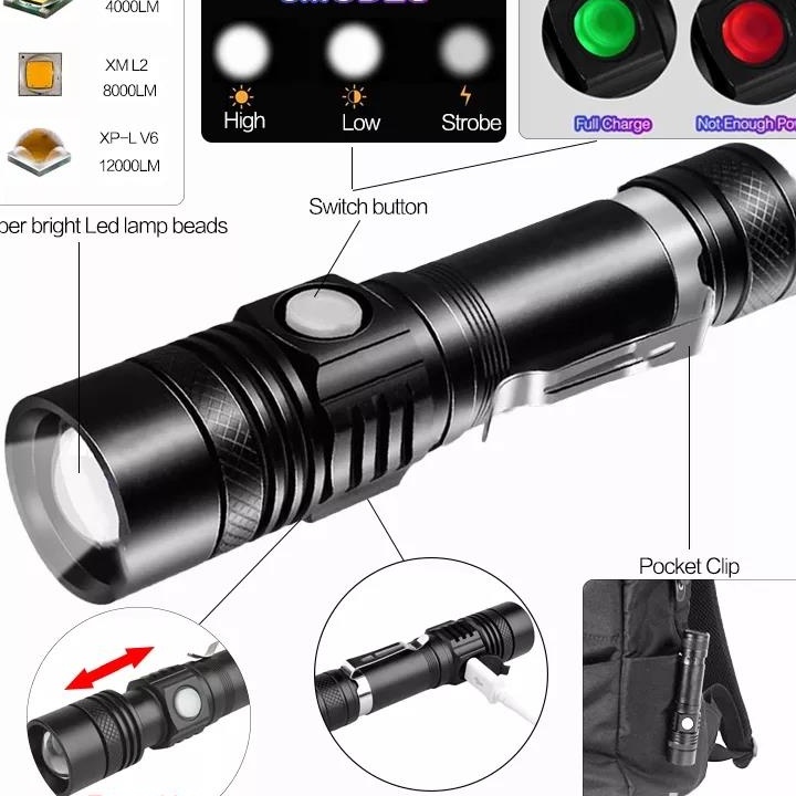 Lanterna puternica CREE 2000 LM reincarcabila USB