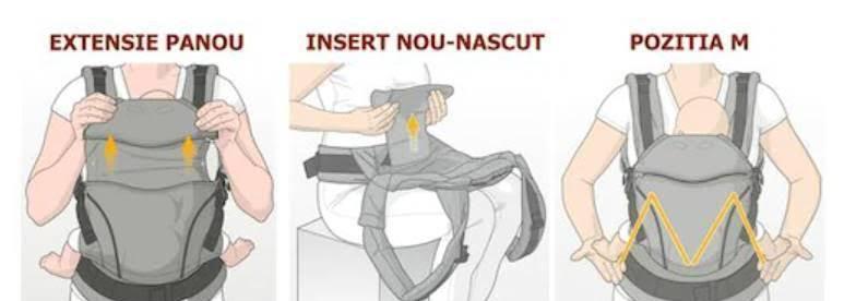 Marsupiu Manduca First baby carrier