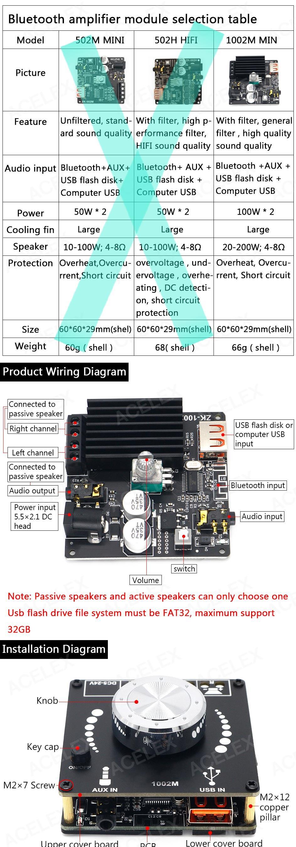 modul amplificator zk-102m 2x100w stereo clasa d