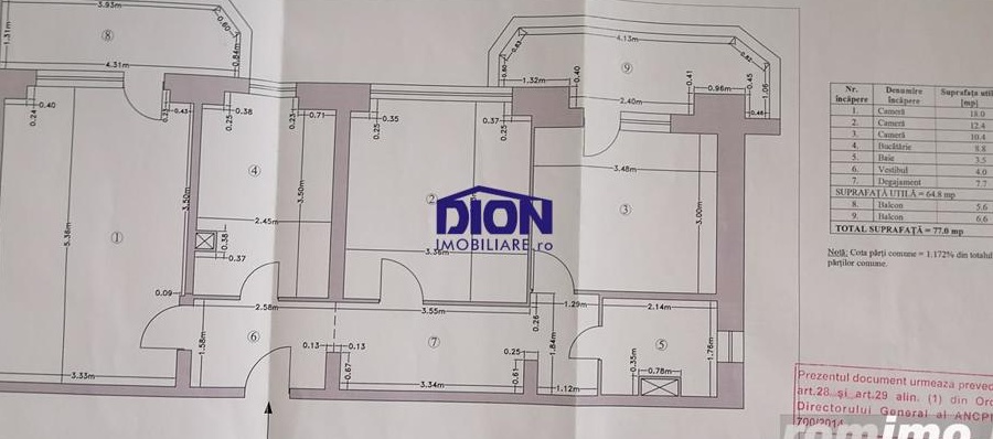Obor - Colentina - Veranda Mall, 3 camere, vedere panoramica