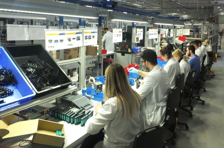 Operatori producție - contract perioadă nedeterminată