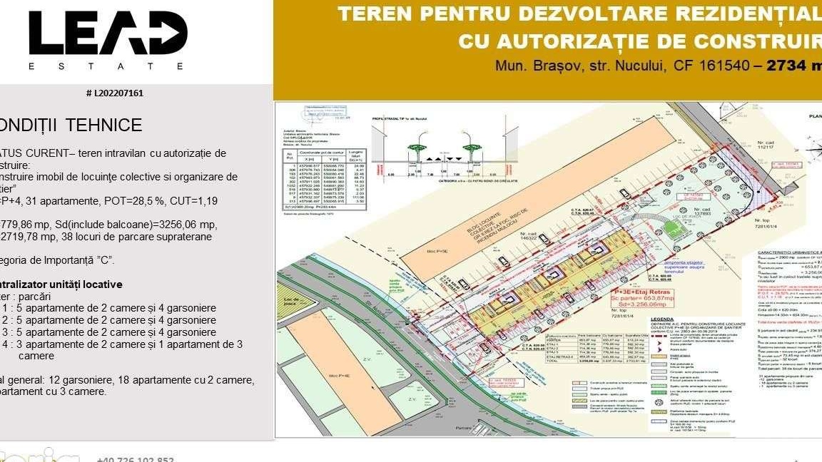 OPORTUNITATE LOCUINTE COLECTIVE CU AUTORIZATIE DE CONSTRUIRE