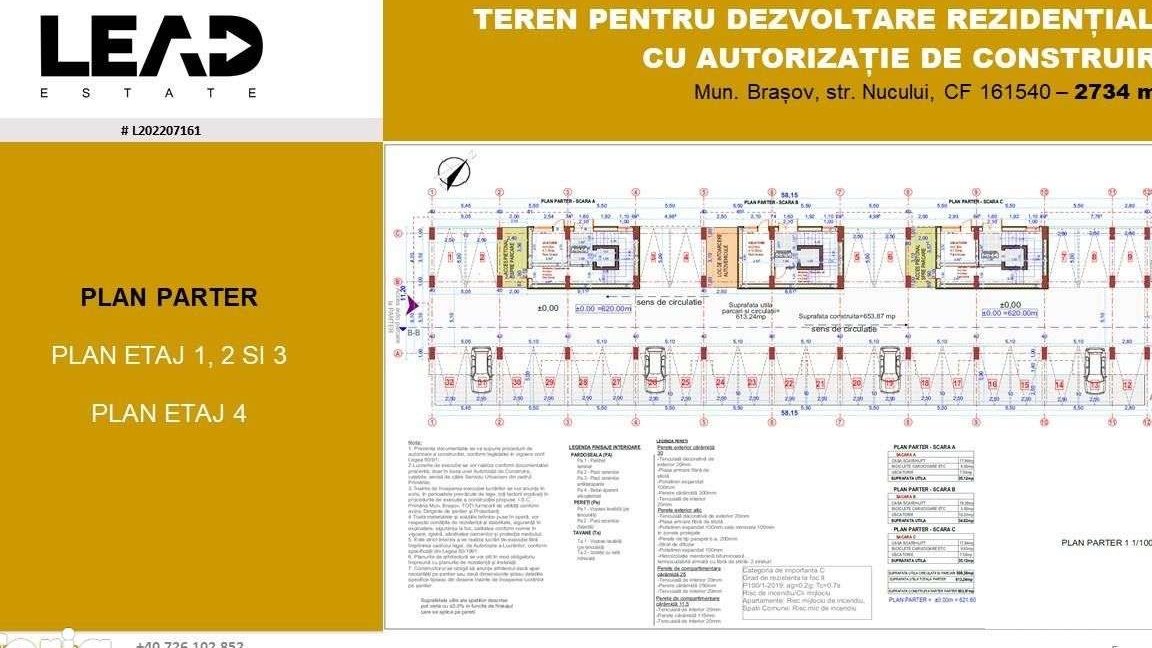 OPORTUNITATE LOCUINTE COLECTIVE CU AUTORIZATIE DE CONSTRUIRE