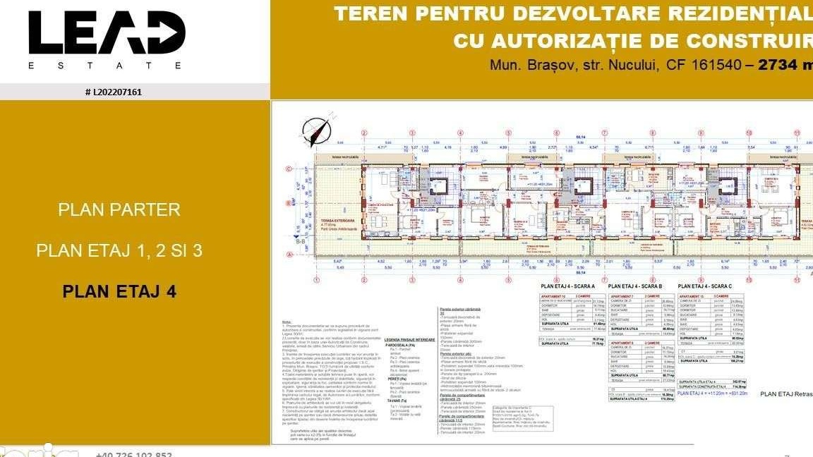 OPORTUNITATE LOCUINTE COLECTIVE CU AUTORIZATIE DE CONSTRUIRE