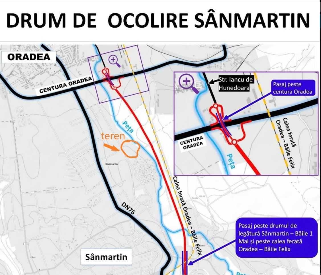 Oportunitate: teren intravilan Oradea-Sânmartin investiție-dezvoltare