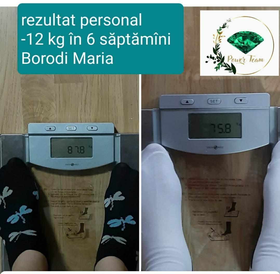 Pachet de slăbit 100%natural