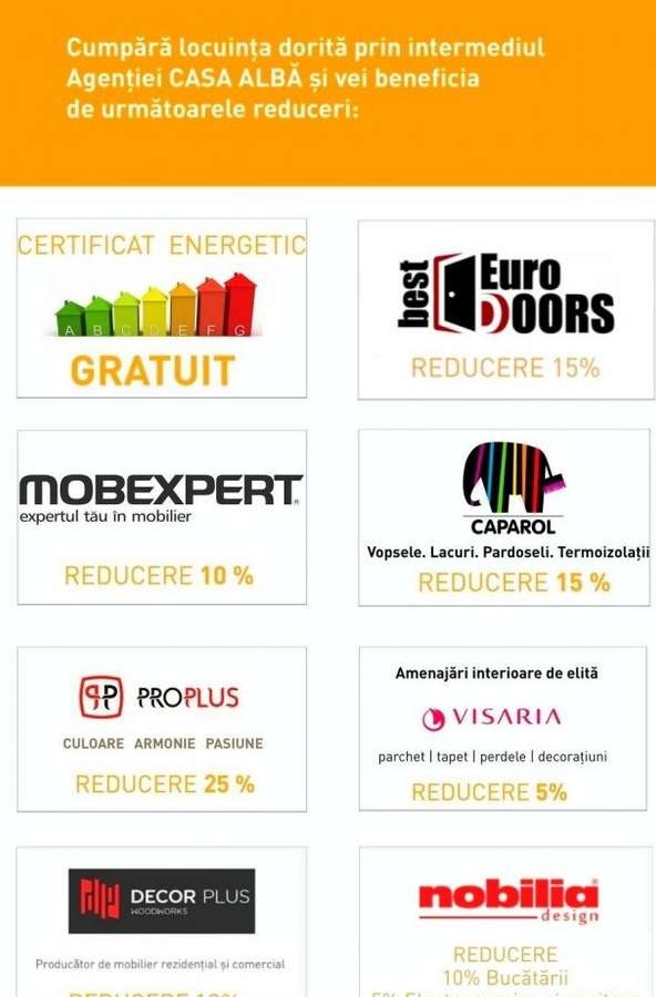 Pacurari - Kaufland, locuinta noua cu 3 camere, dotari de top