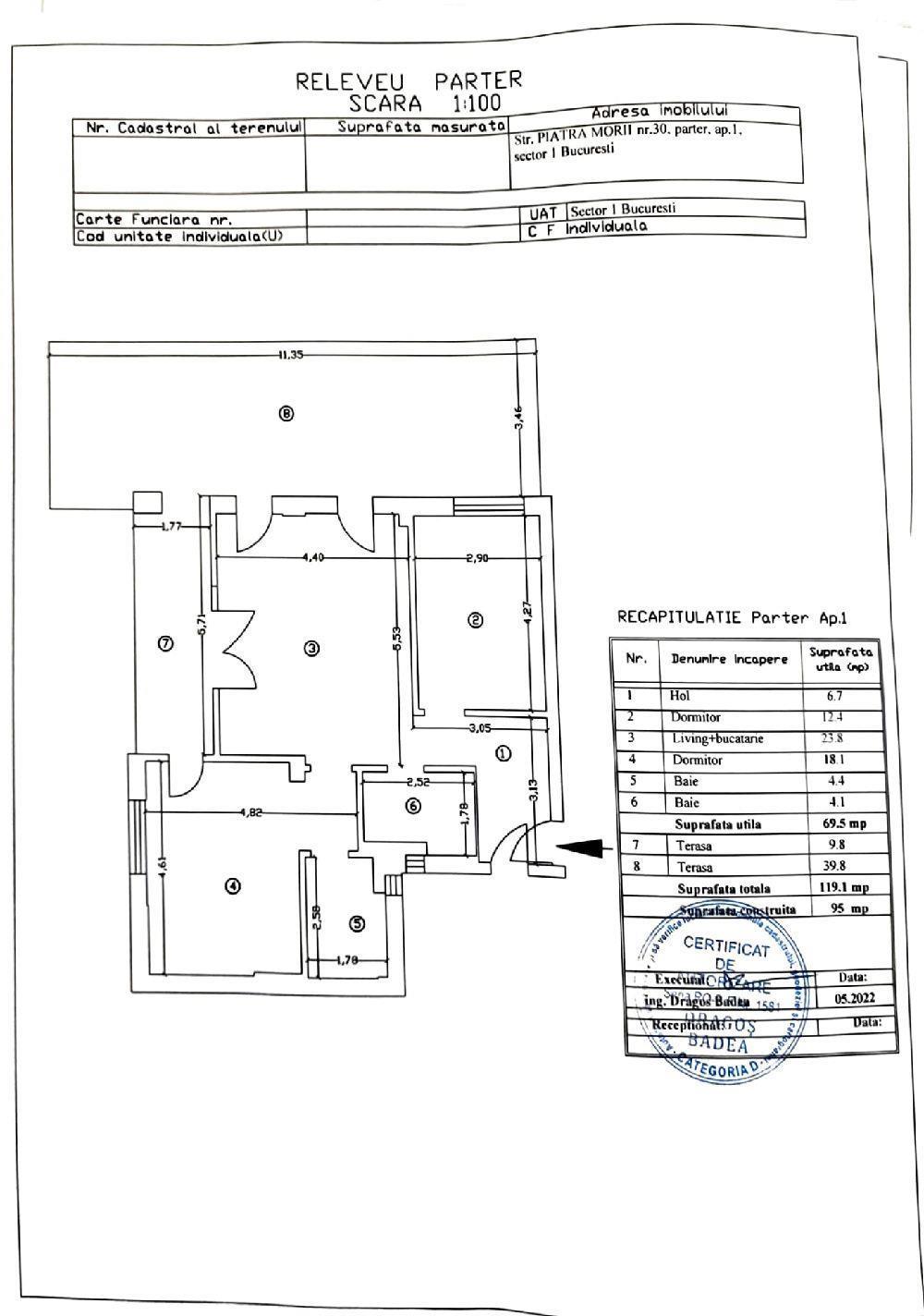 Particular Apartamente 3 cam - 2022