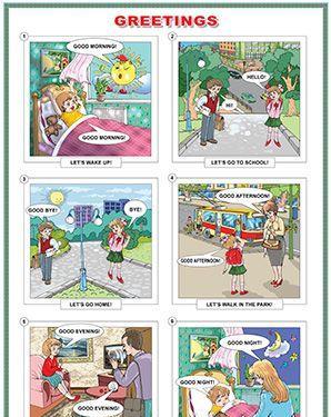 Planse Limba engleza - Greetings/Daily Activities (DUO)