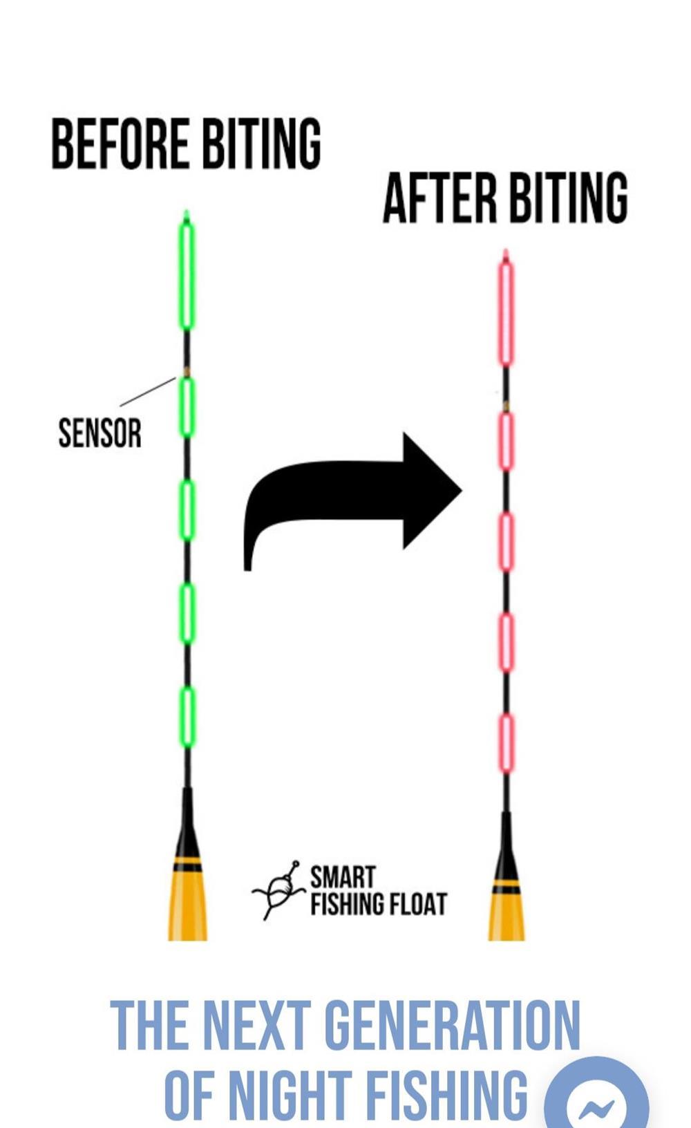 Pluta pescuit led smart cu senzor de gravitatie ,culoare interschimbabila din verde in rosu