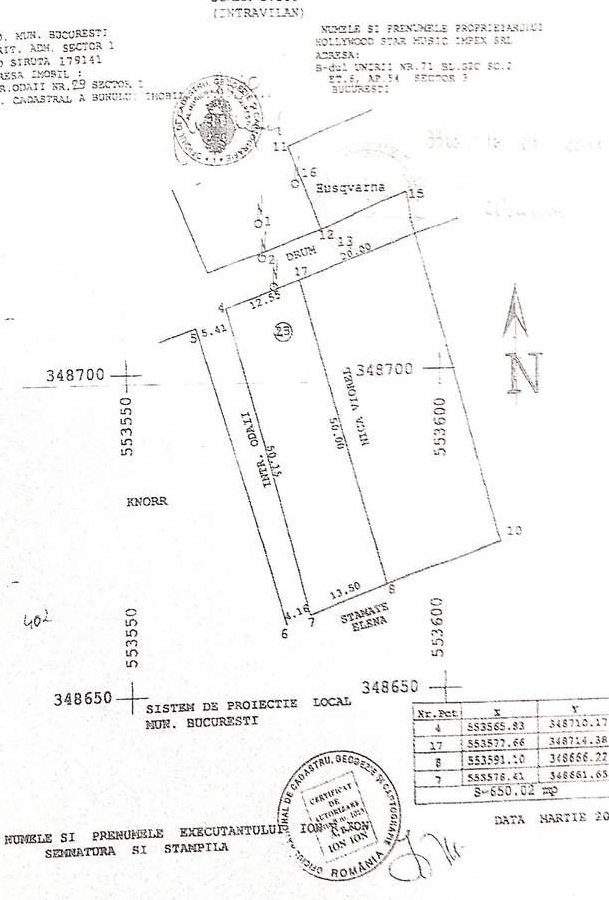 Pod Otopeni, sos Odai 650mp, dubla deschidere 12.55m la sos centura