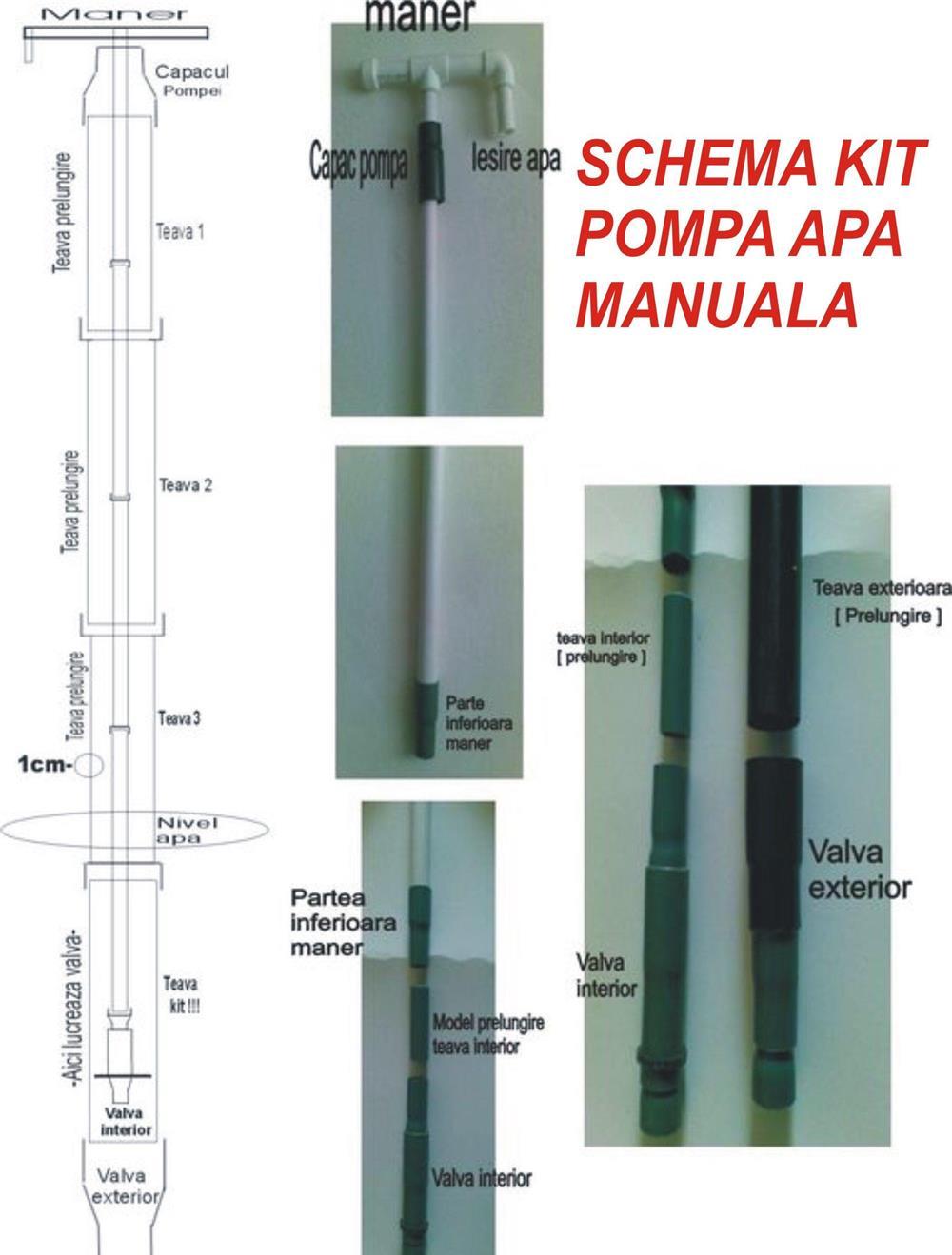 Pompa apa gradina fantana de adancime din pvc
