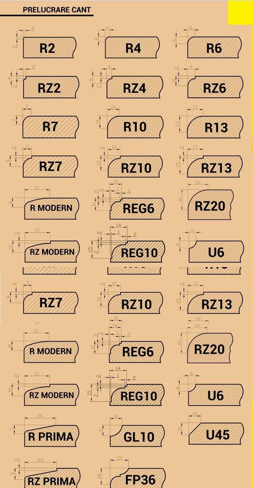 Producem fronturi din MDF infoliat profesional