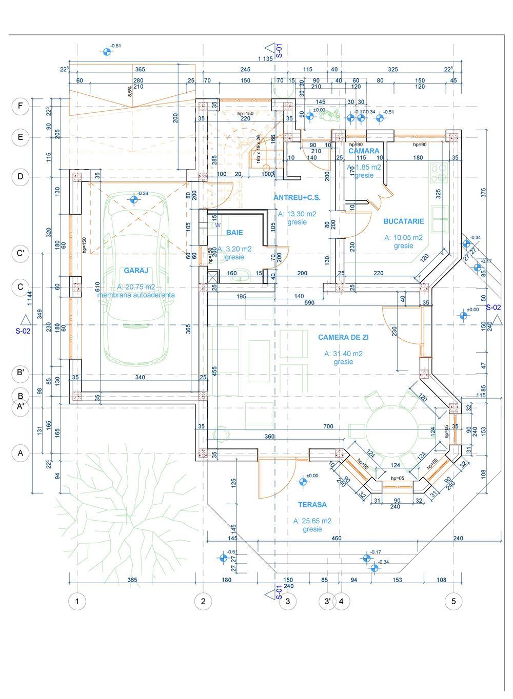 Proiectare in constructii  (arhitectura , rezistenta) , Evaluari imobiliare ,intreprinderi