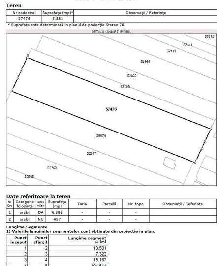 Proprietar, vand teren 7000 mp Jucu de Mijloc 29 €/mp, zona Han KM 17